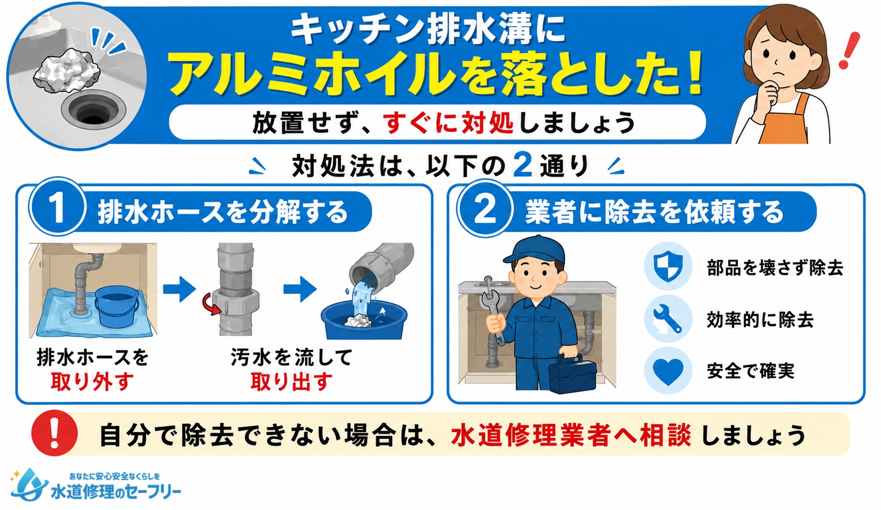 キッチン排水溝にアルミホイルを落とした場合の対処法を解説