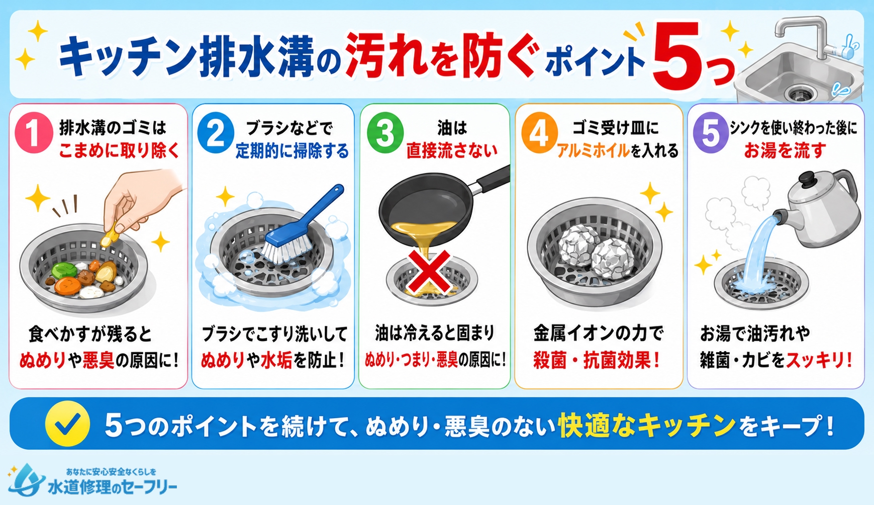 キッチン排水溝の汚れを防ぐポイント5つを解説