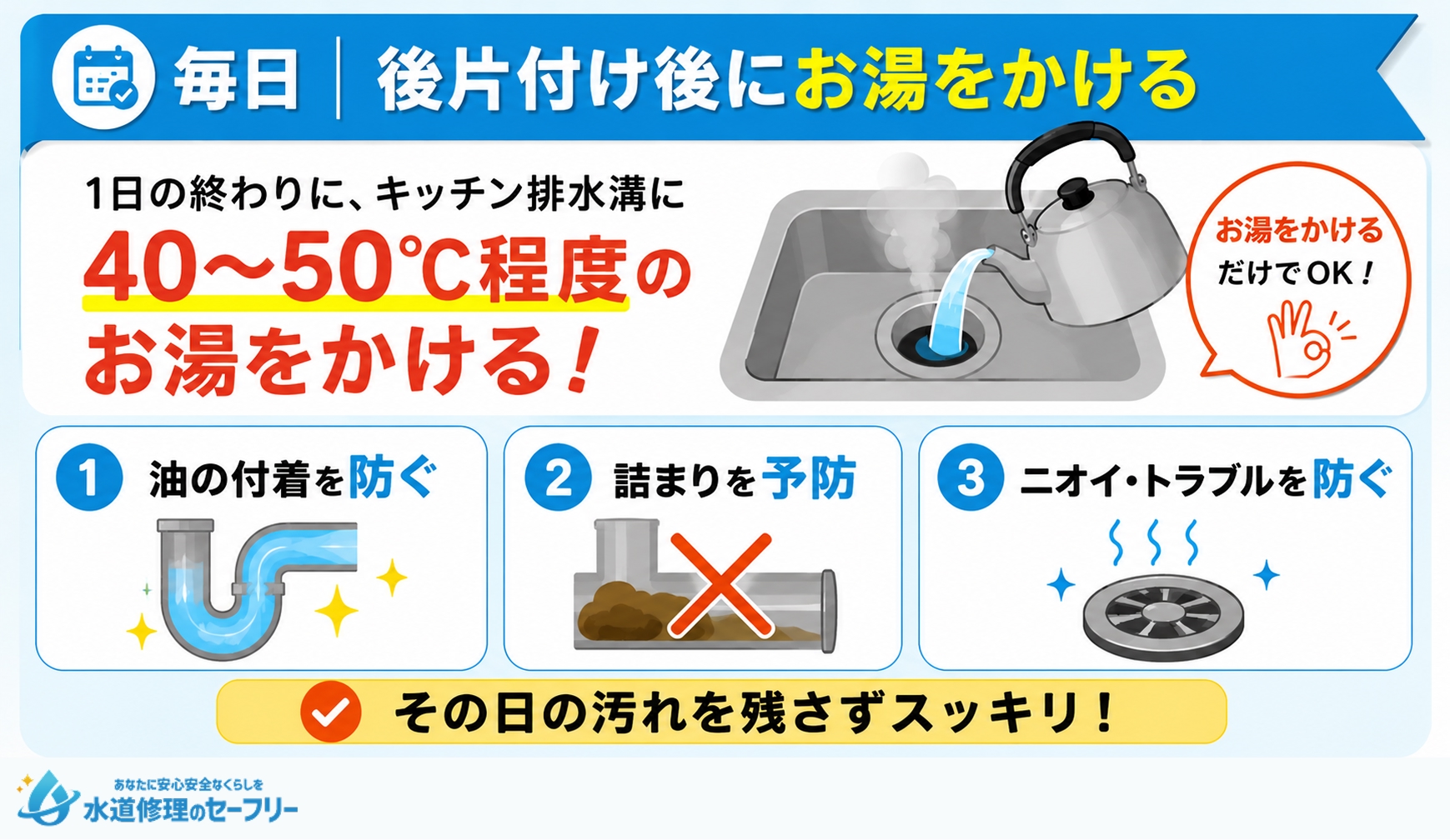 毎日後片付け後にお湯をかけることでキッチン排水溝をキレイに保つ!