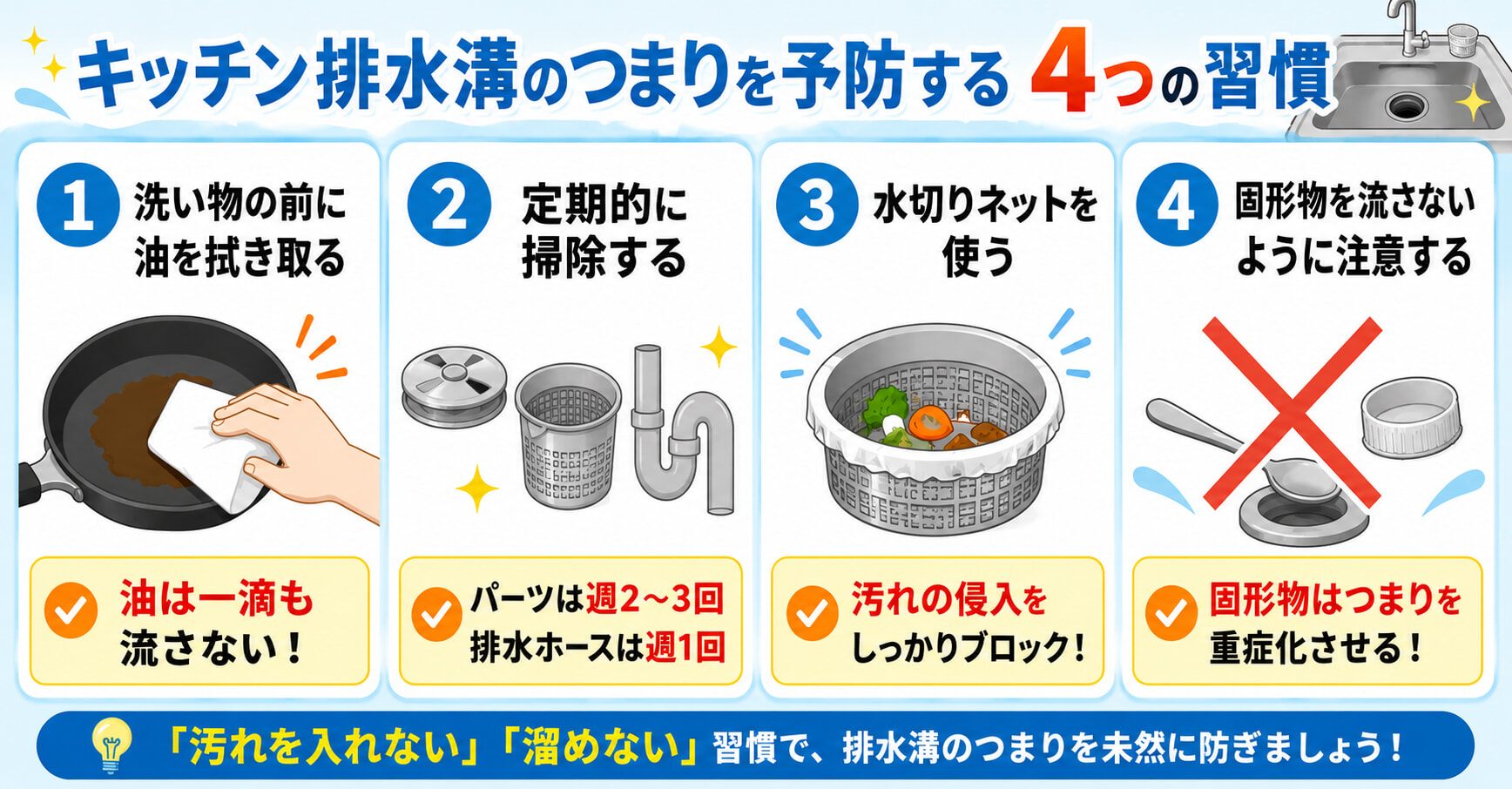 キッチン排水溝のつまりを防止する4つの予防習慣を解説