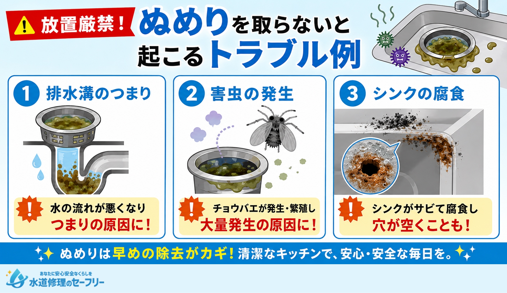 ぬめりを取らないと起こるトラブル例を3つ紹介
