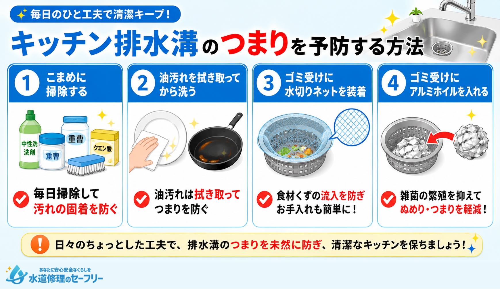 キッチン排水溝のつまりを予防する方法を解説
