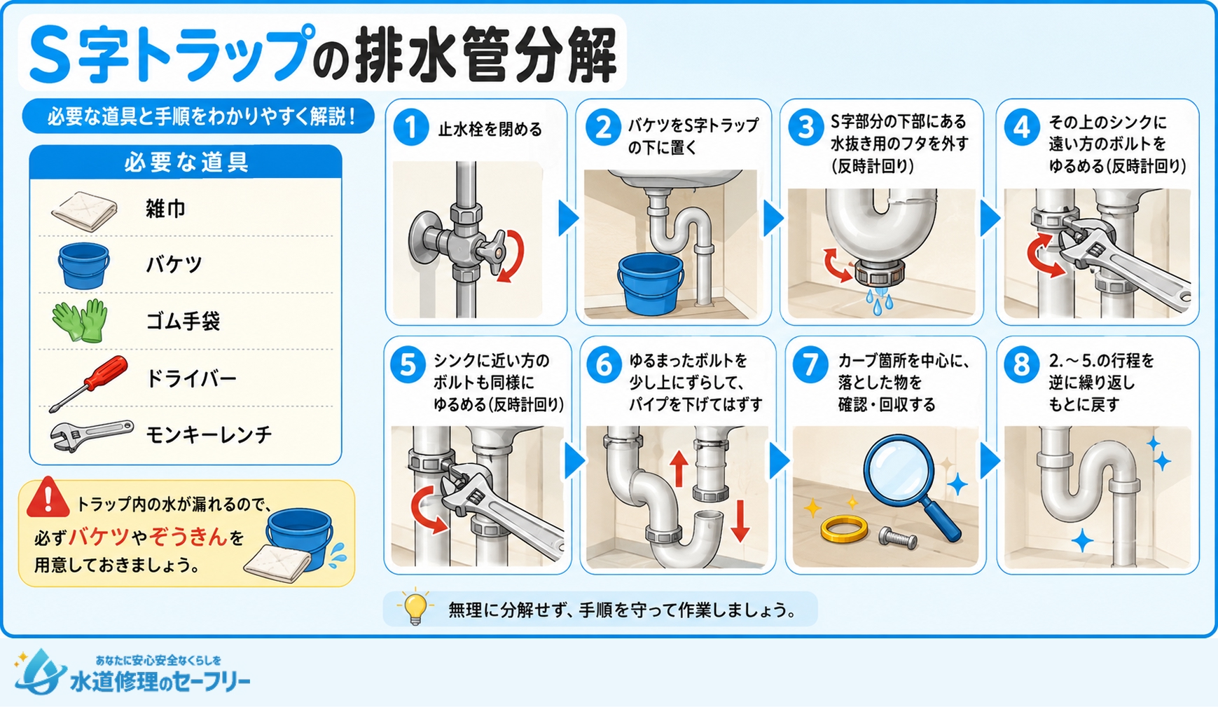S字トラップの排水管分解のやり方を解説