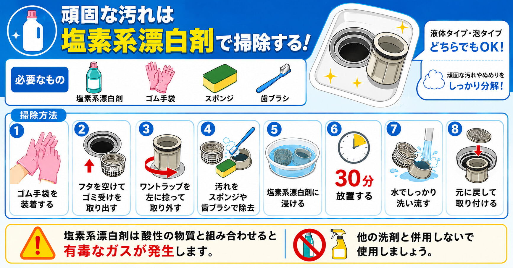 塩素系漂白剤を使ったワントラップの掃除方法を解説