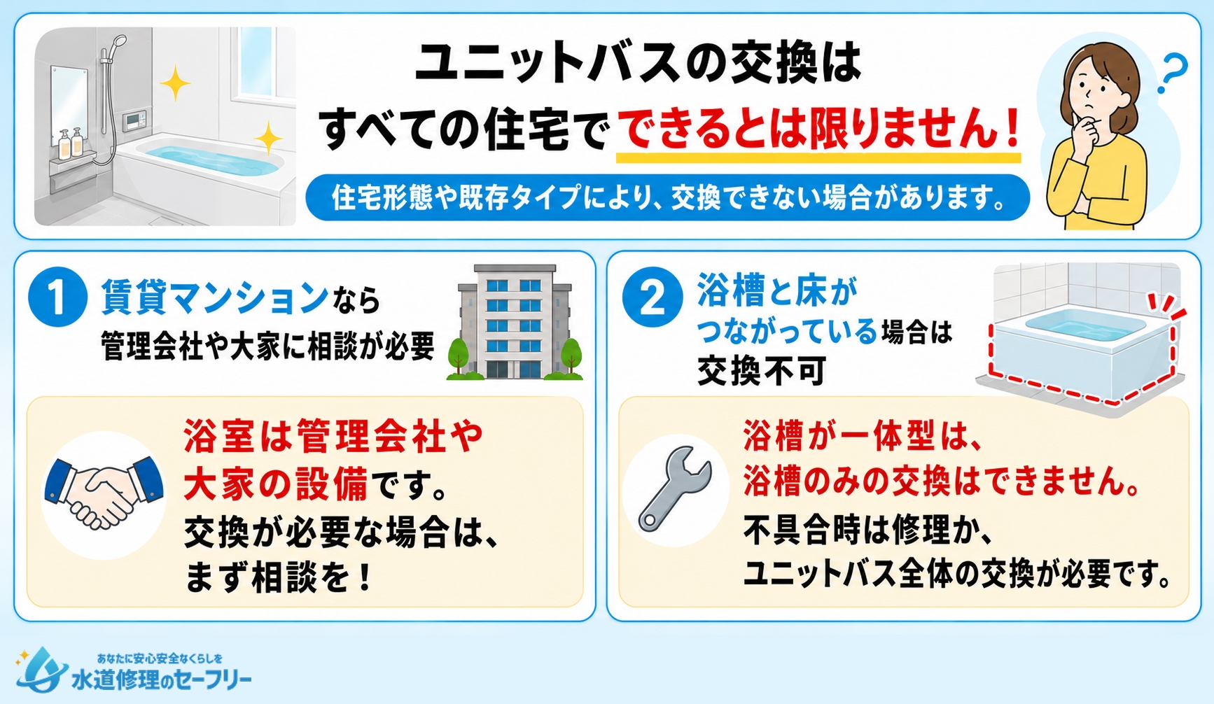 ユニットバスを交換する際の注意点を解説