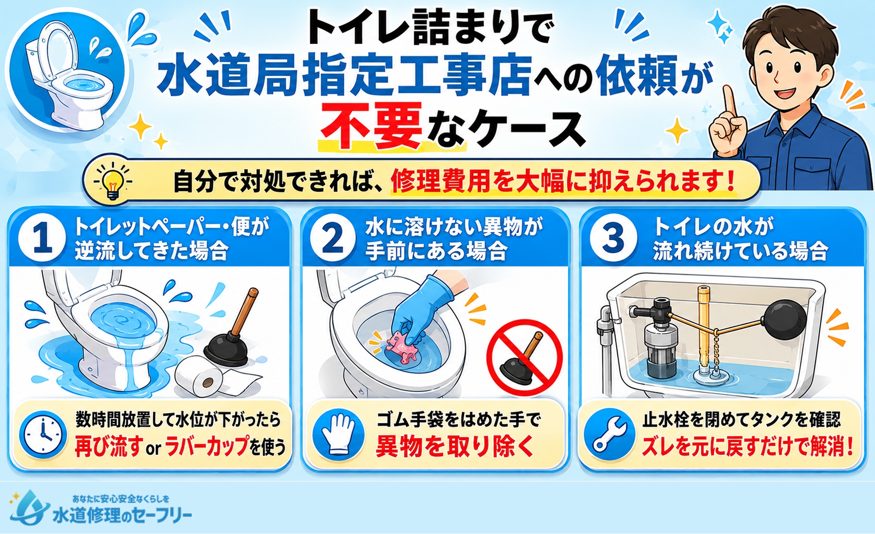 トイレ詰まりで水道局指定工事店への依頼が不要なケースが何か、3つのケースを解説