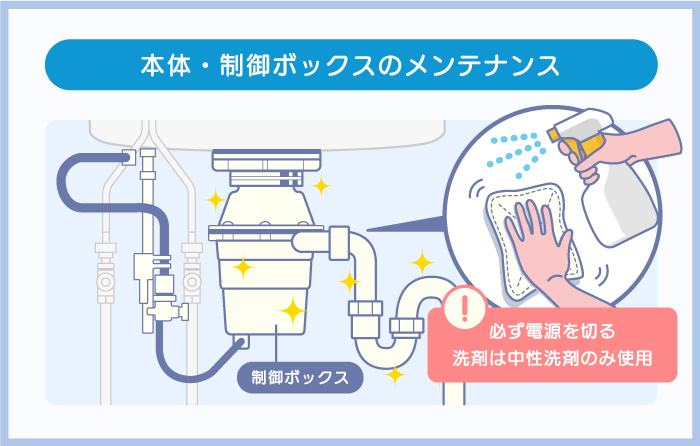 本体・制御ボックスのメンテナンス