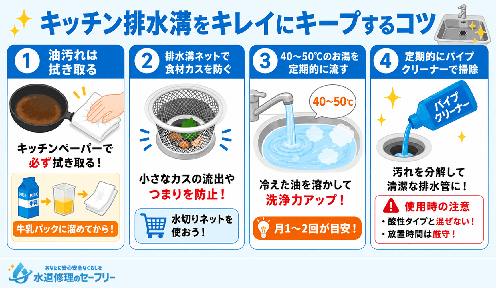 キッチン排水溝をキレイにキープするコツを4つ紹介