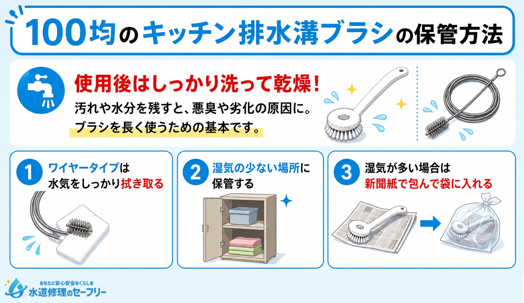 100均のキッチン排水溝ブラシの保管方法が何か解説