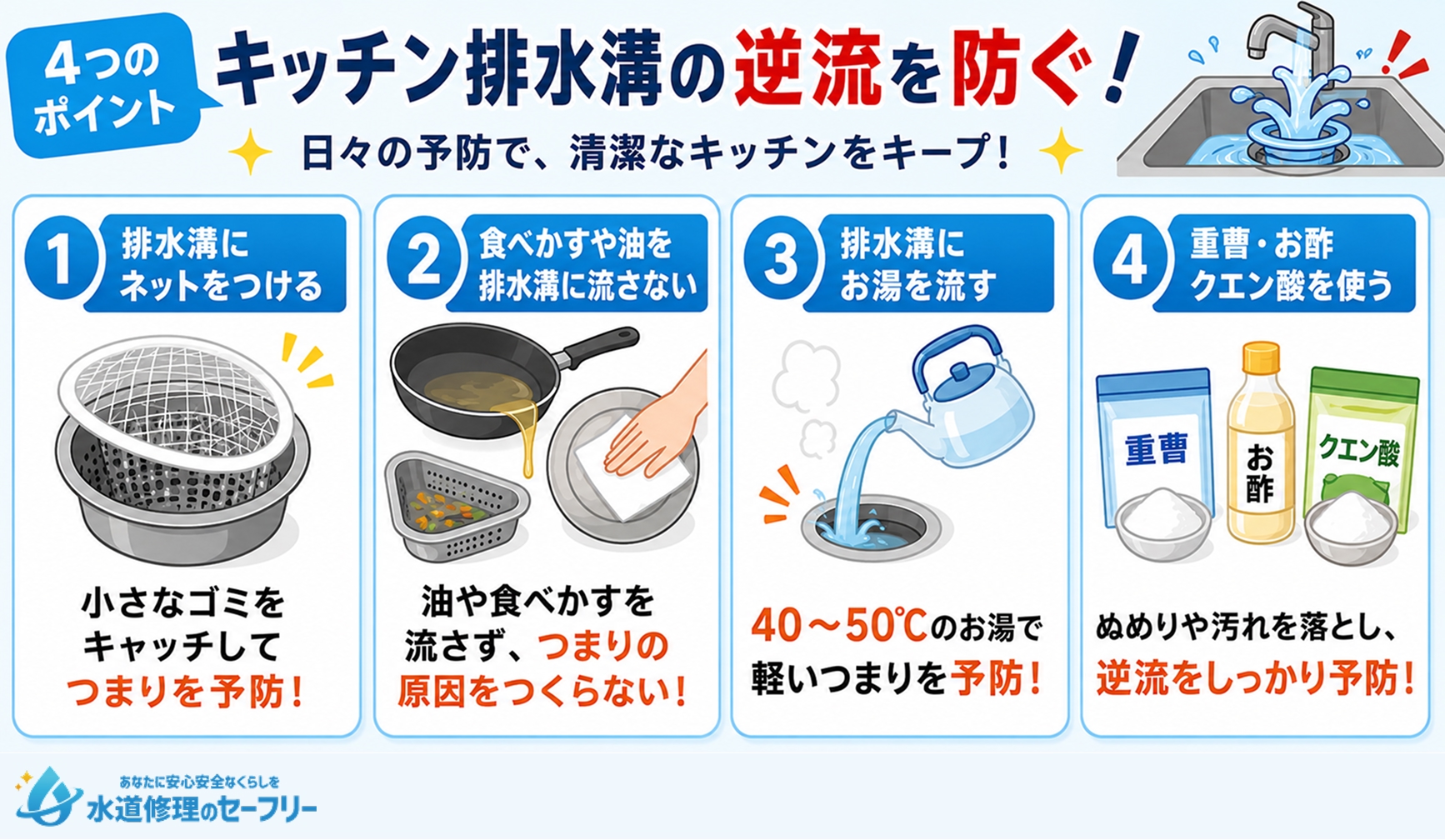 キッチン排水溝の逆流を防ぐ方法4つを紹介