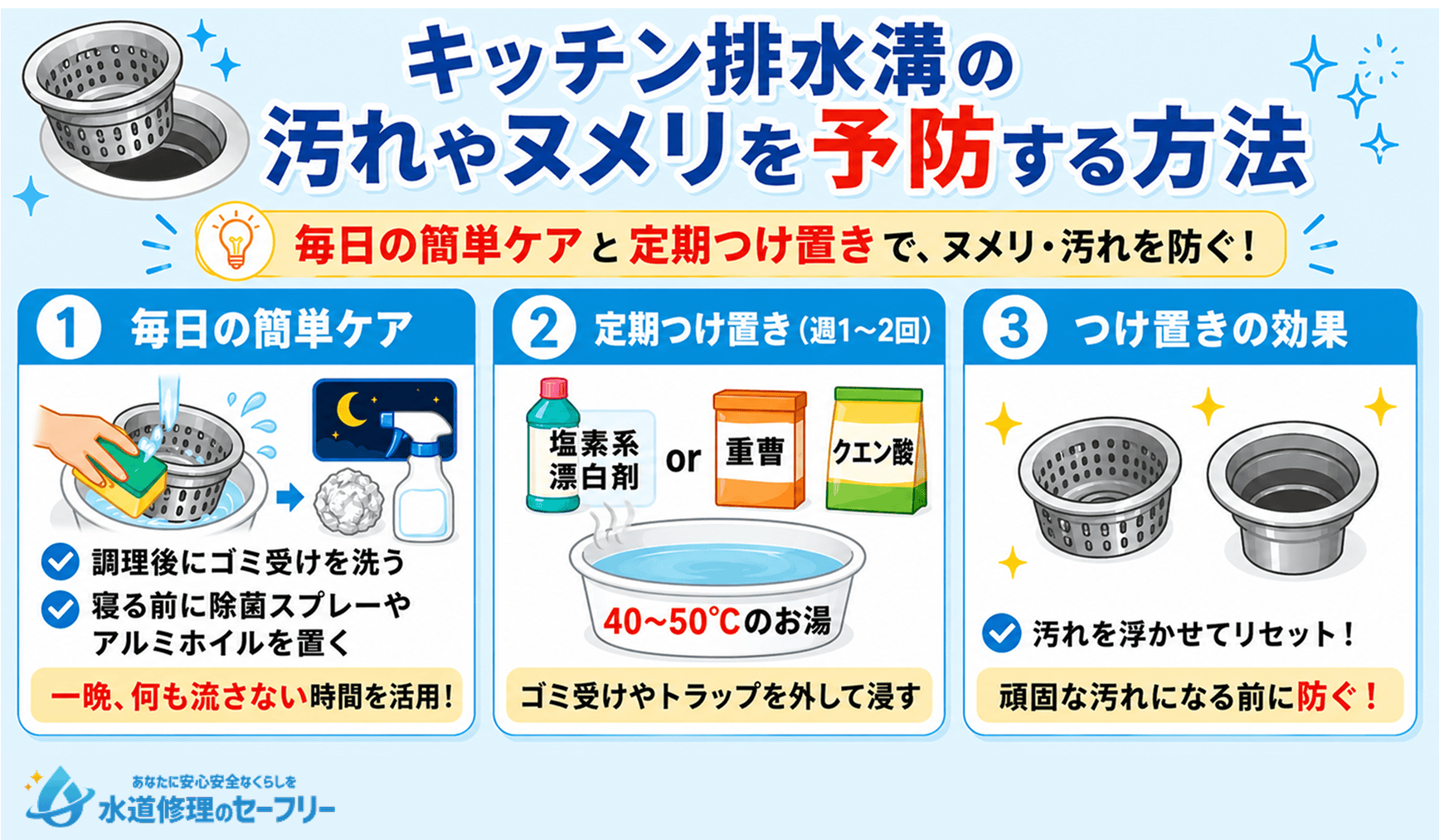キッチン排水溝の汚れやヌメリを予防する方法を3つ解説