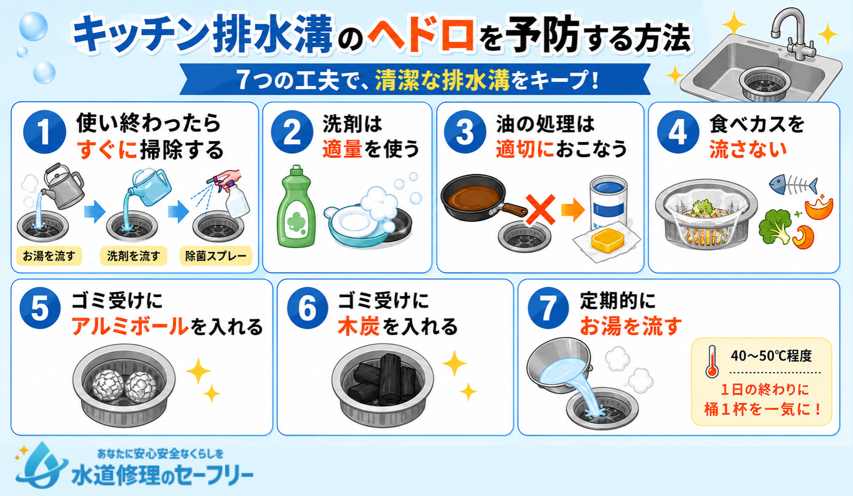 キッチン排水溝のヘドロを予防する7つの工夫を紹介