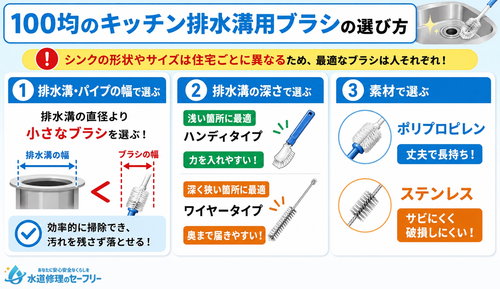 100均のキッチン排水溝用ブラシの選び方を解説