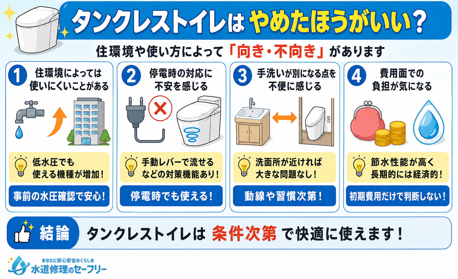 タンクレストイレはやめたほうがいい?住環境や使い方による向き・不向きを解説