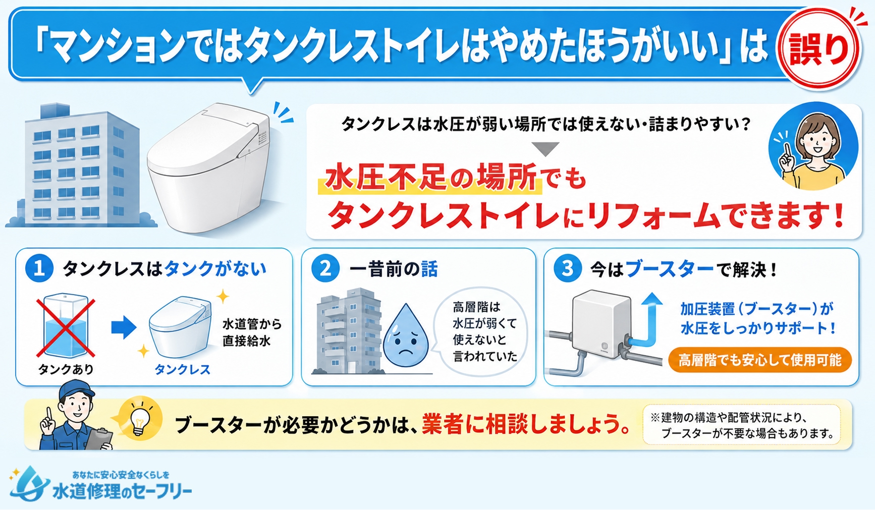 「マンションではタンクレストイレはやめたほうがいい」は誤り！理由を解説