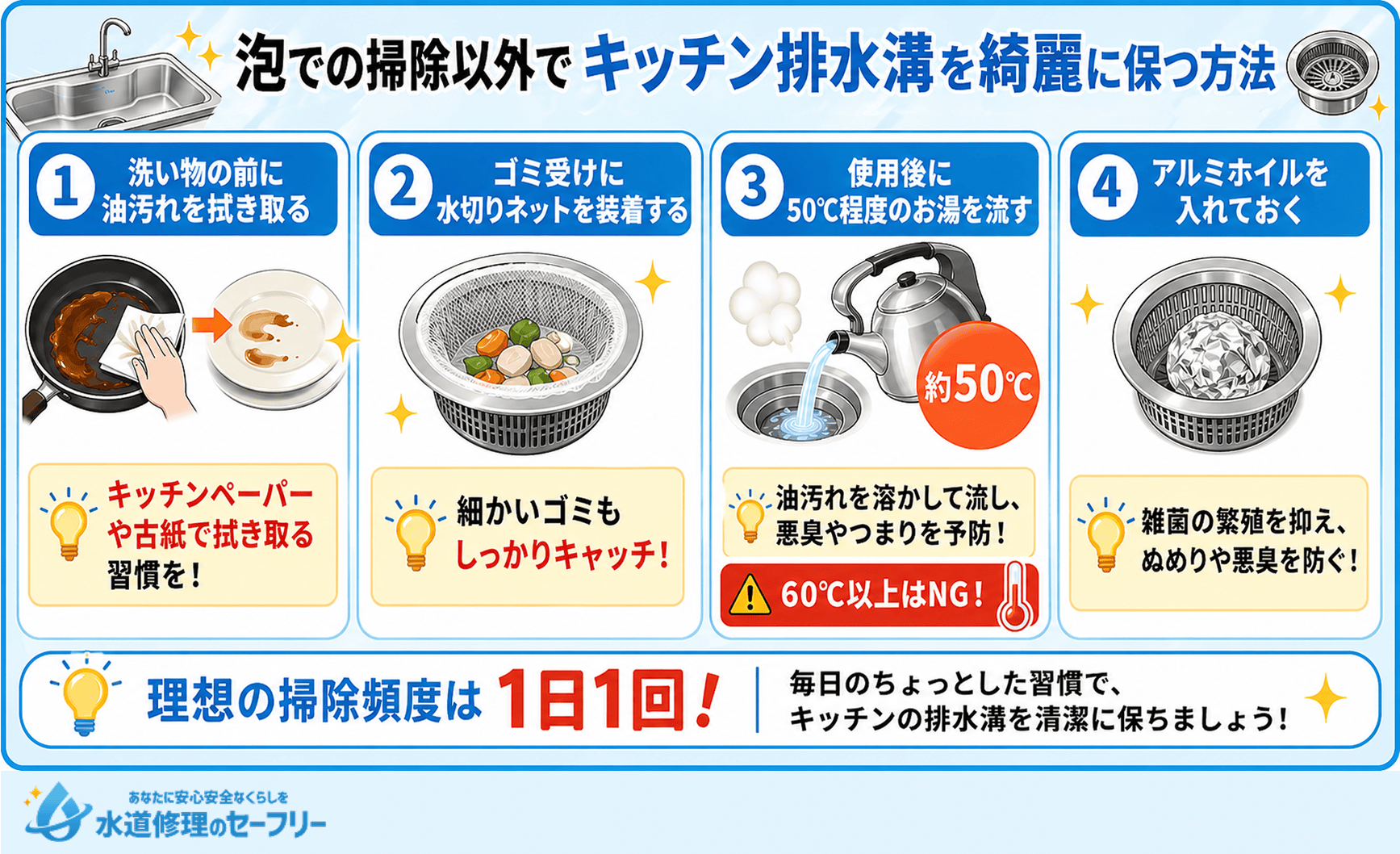 泡での掃除以外でキッチン排水溝を綺麗に保つ方法を4つ紹介