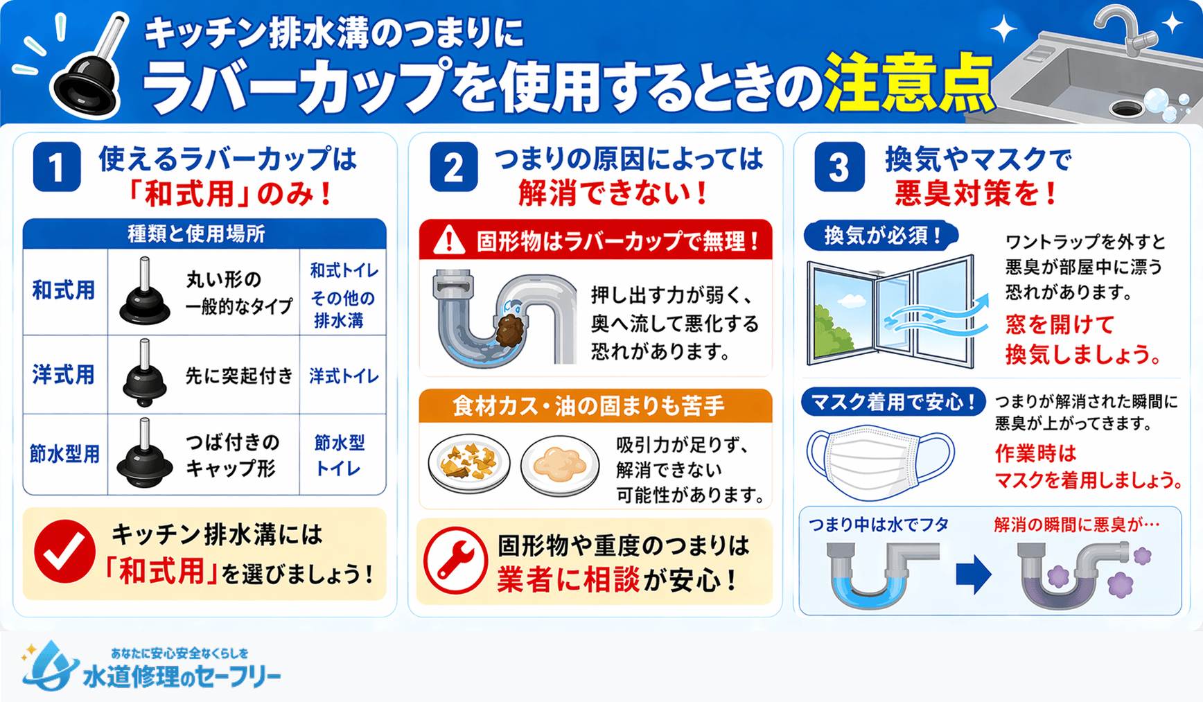 ラバーカップを使用する時の注意点を3つ紹介