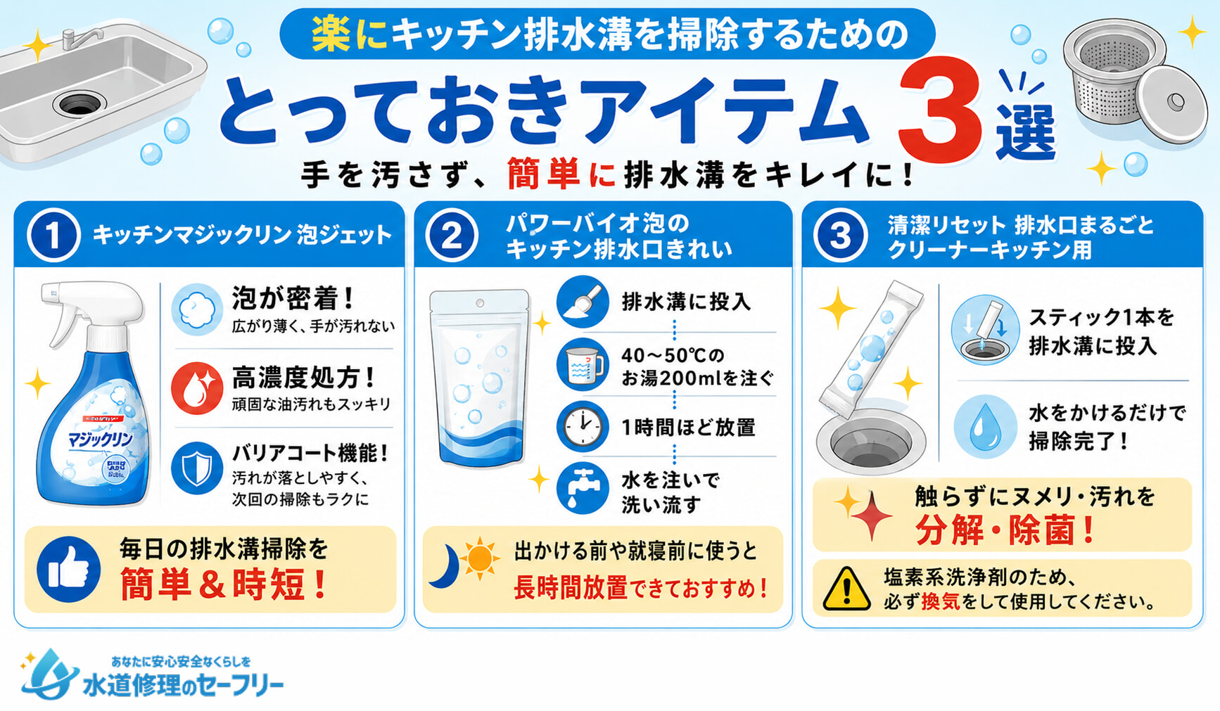 楽にキッチン排水溝を掃除するためのとっておきアイテム3選を紹介
