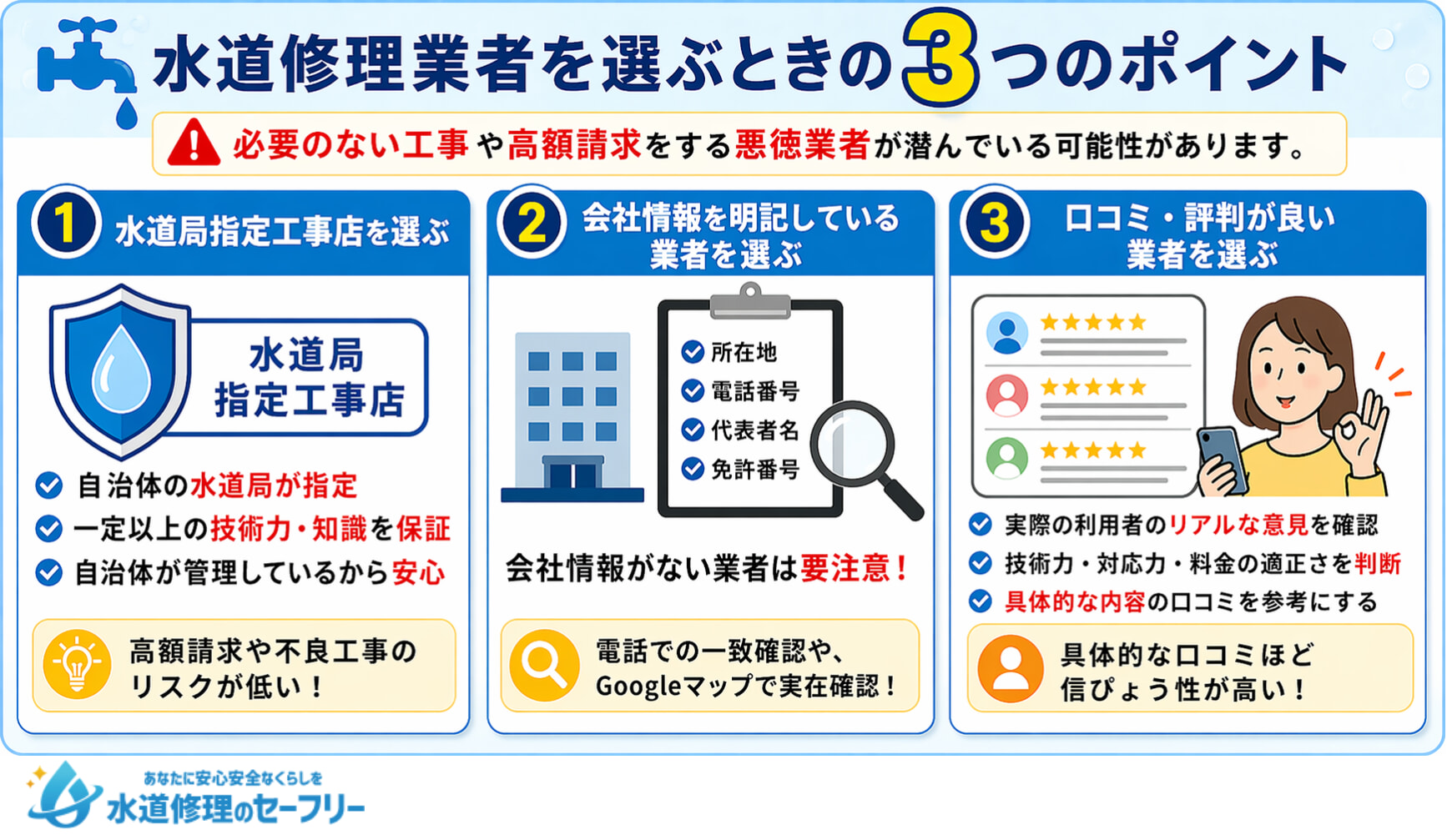 水道修理業者を選ぶときの3つのポイントを解説