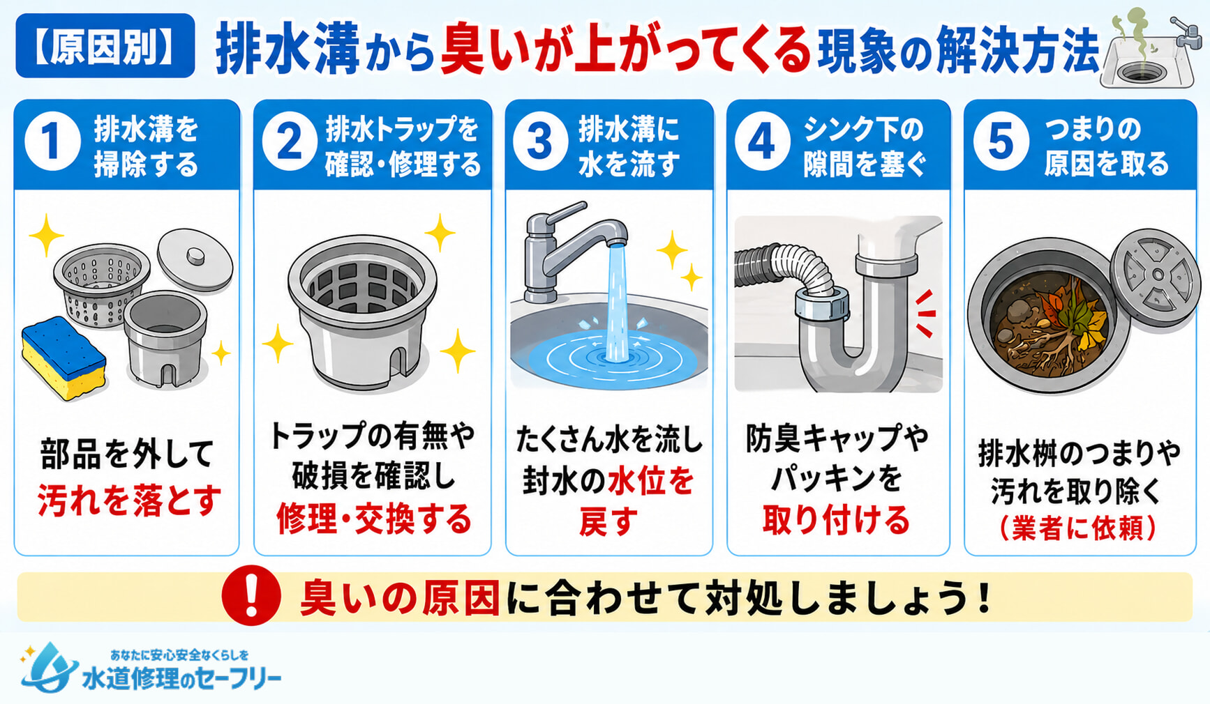 排水溝から臭いが上がってくる現象の解決方法を原因別に解説。原因に合わせて適切に対処しよう