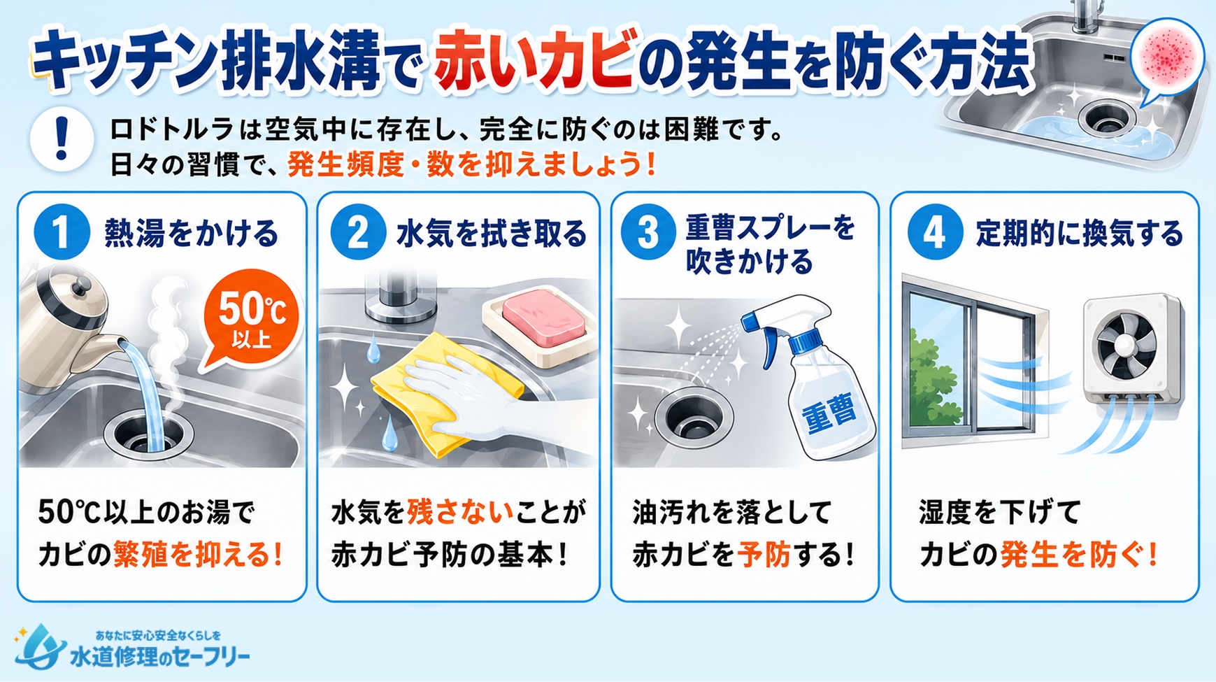 キッチン排水溝で赤いカビの発生を防ぐ予防方法を解説