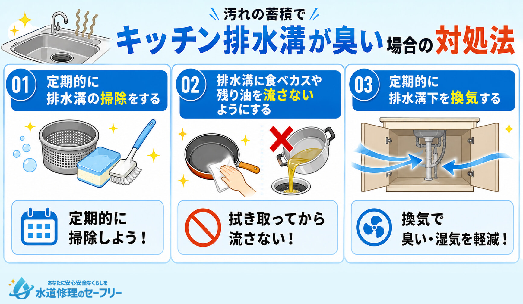 汚れの蓄積でキッチン排水溝が臭い場合の3つの対処法を解説