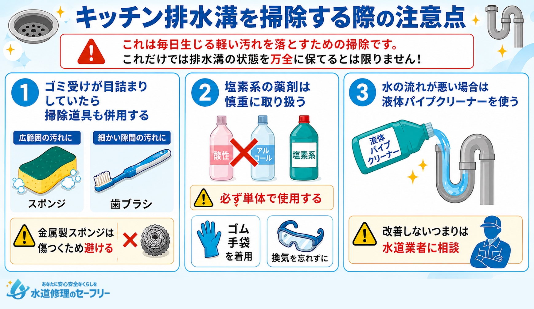キッチン排水溝を掃除する際の注意点を解説