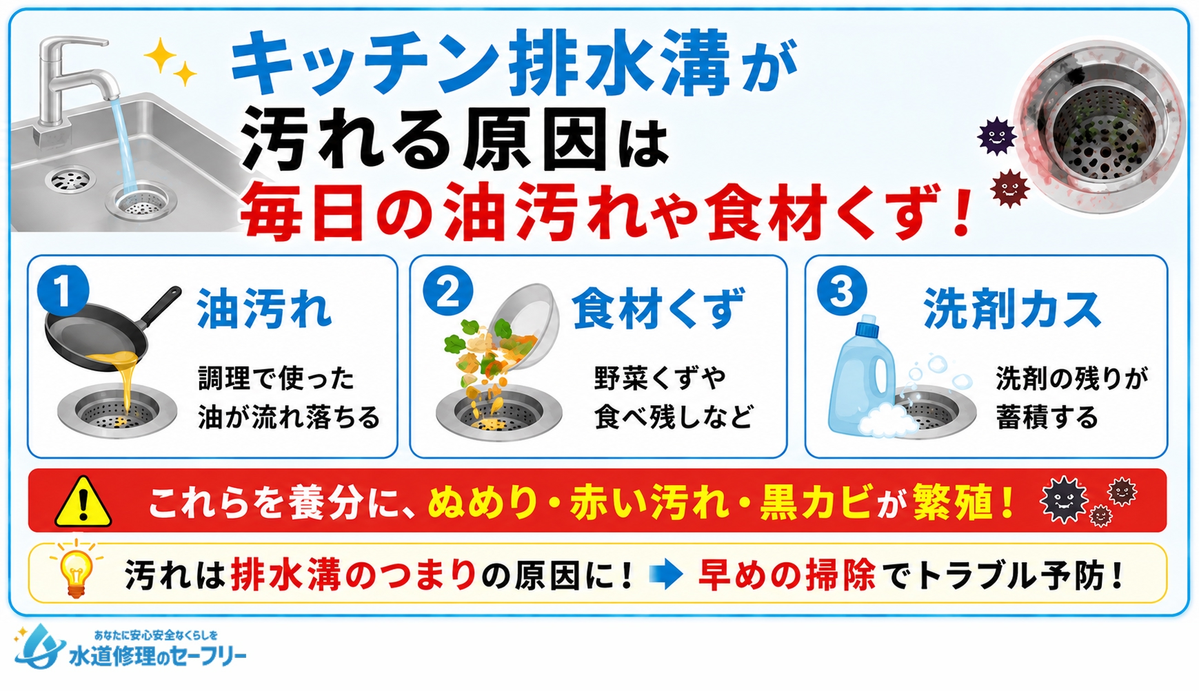 キッチン排水溝が汚れる原因は毎日の油汚れや食材くずが原因!