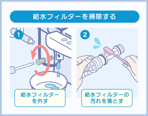給水フィルターを掃除する