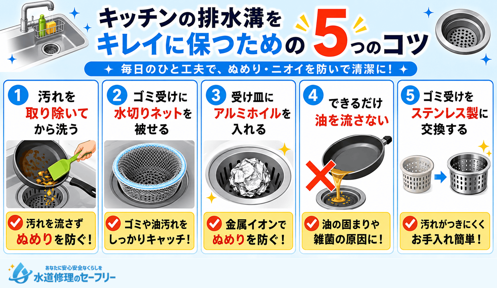 キッチンの排水溝をキレイに保つための5つのコツとは何か紹介