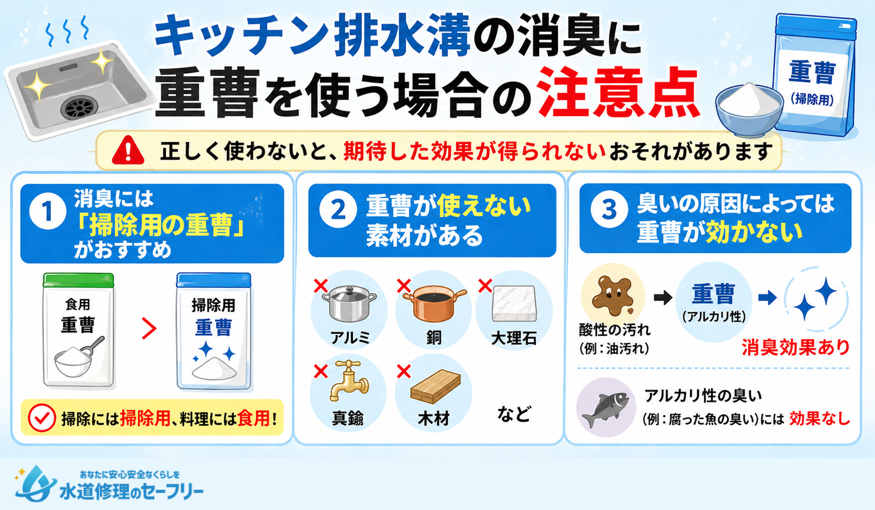 キッチン排水溝の消臭に重曹を使う場合の注意点を3つ紹介