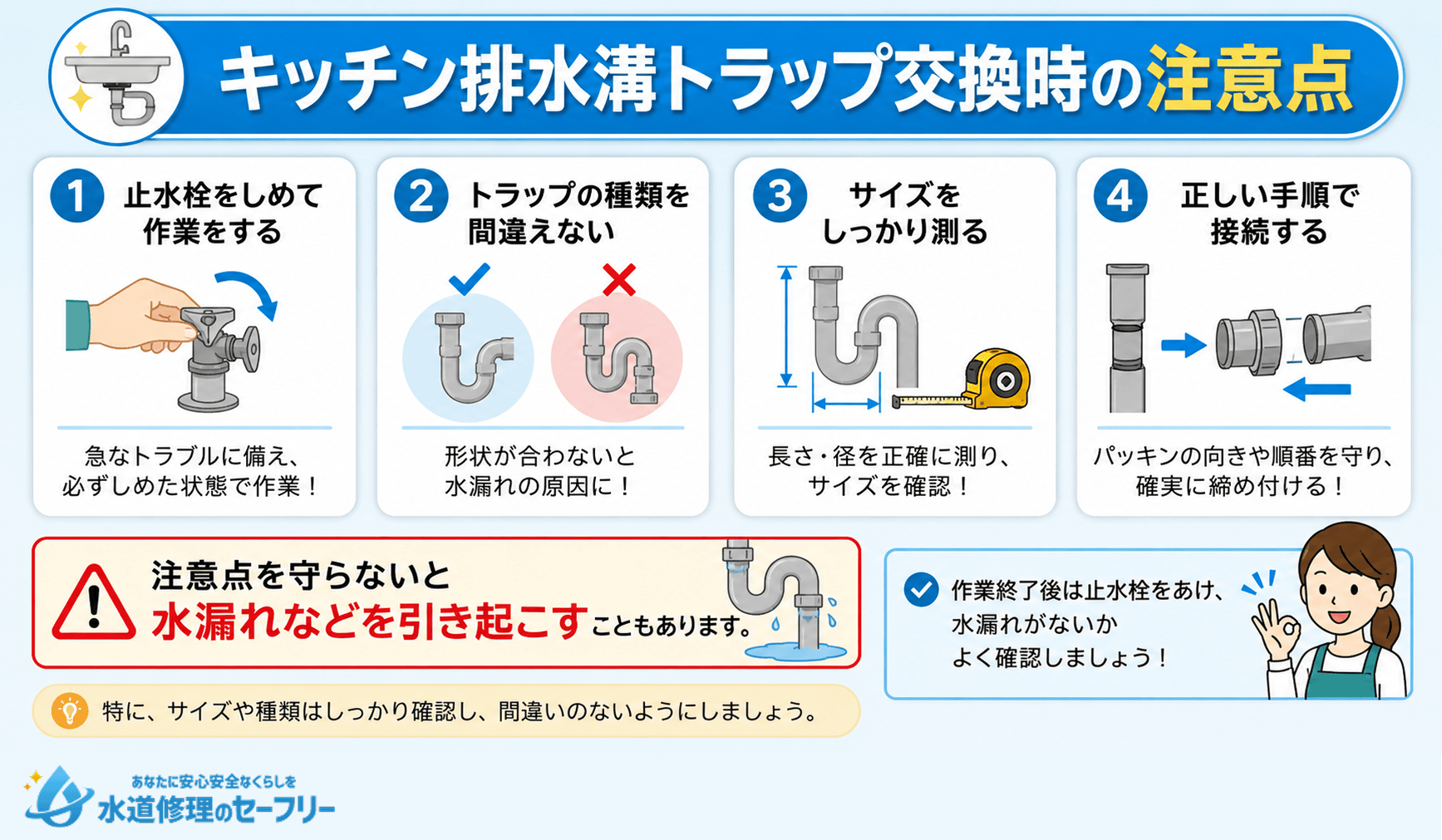 キッチン排水溝トラップ交換時の注意点を4つ紹介