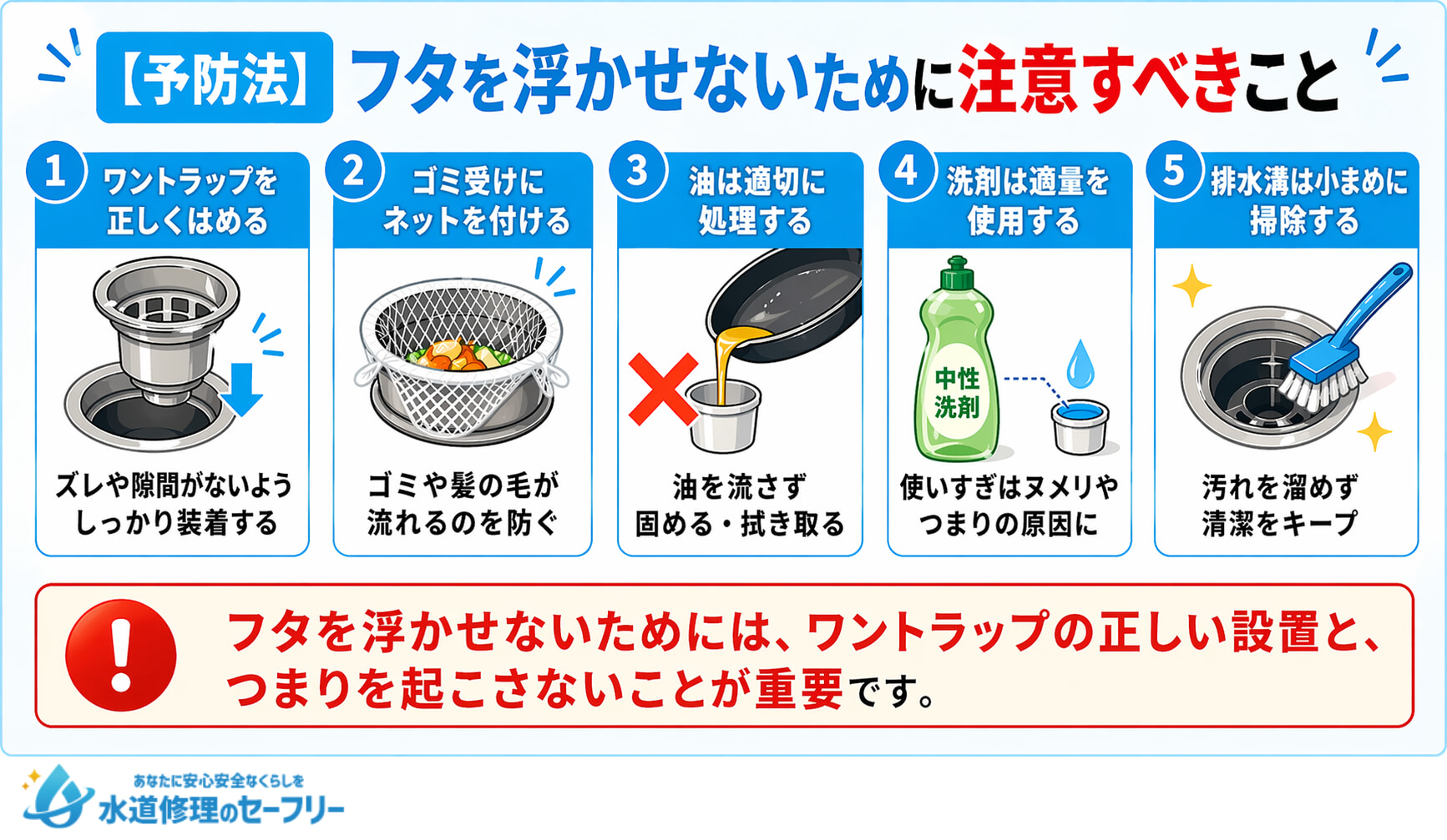 フタを浮かせないために必要な予防法を5つ紹介