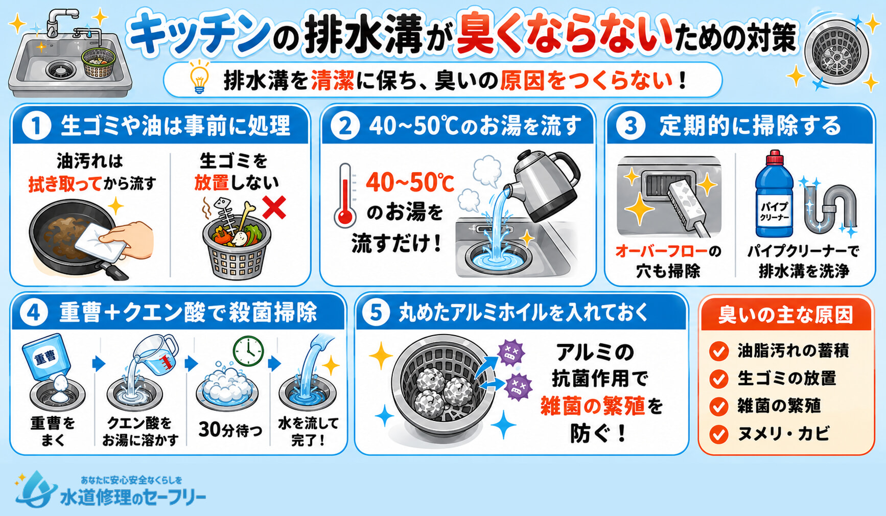 キッチンの排水溝が臭くならないための対策を紹介。5つの対処法で予防しよう