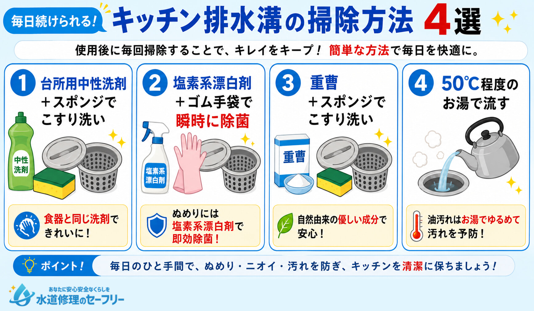 毎日続けられるキッチン排水溝の掃除方法4選を紹介!毎日のひと手間で清潔に保とう