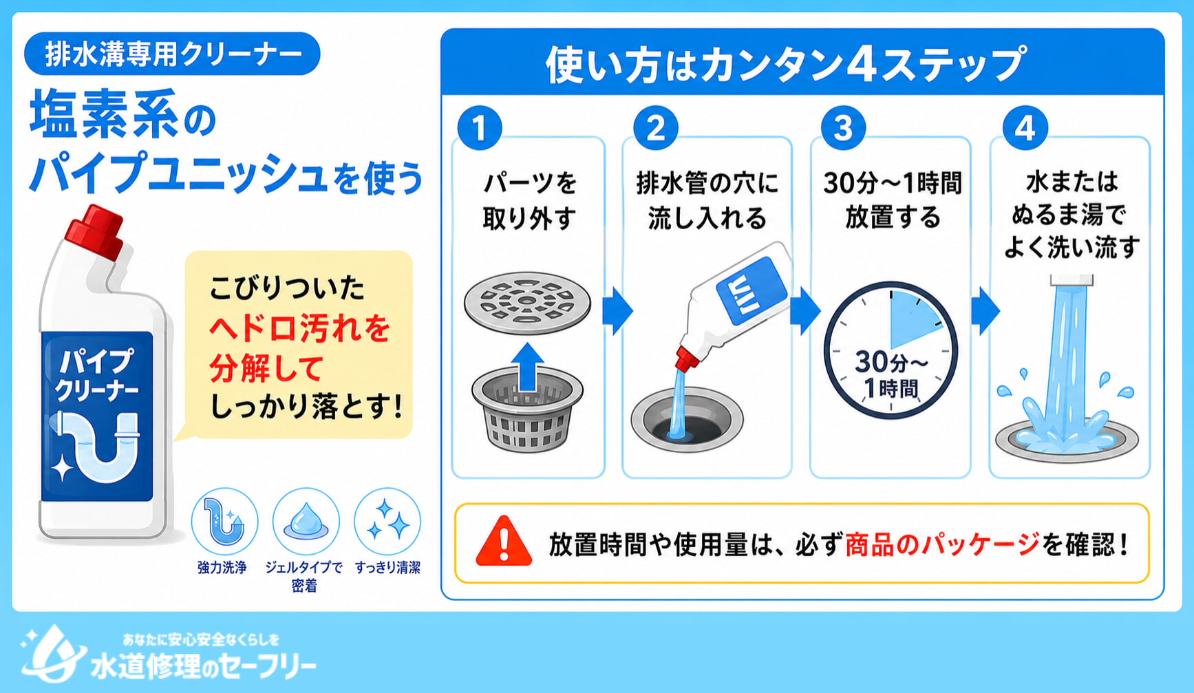 塩素系のパイプユニッシュを使ってこびりついたヘドロ汚れを落とす方法を解説