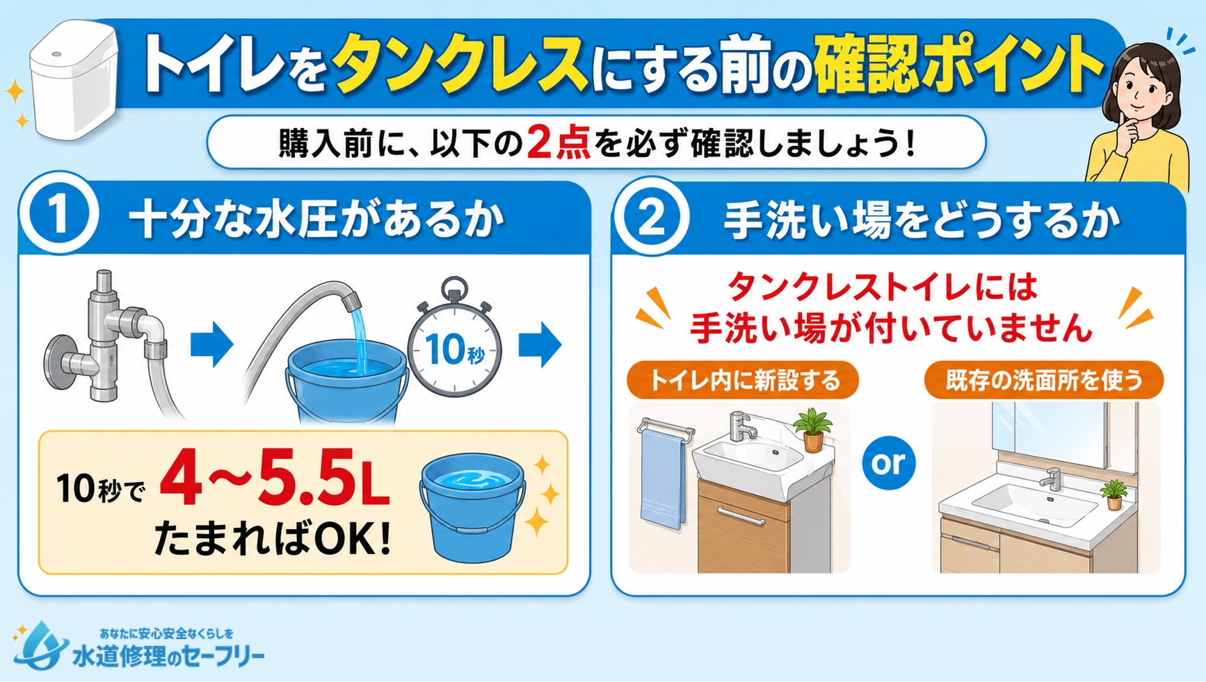 トイレをタンクレスにする前の確認ポイントを2点解説