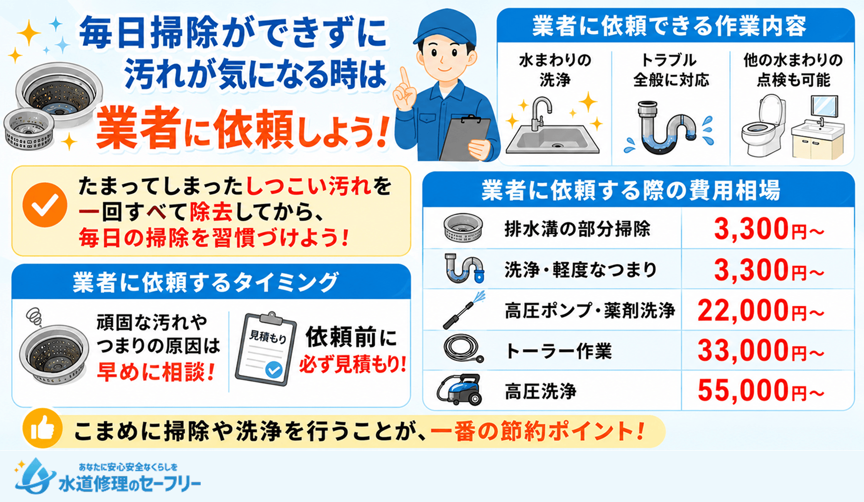 毎日掃除ができずに汚れが気になる時は業者に依頼しよう!相場などを紹介