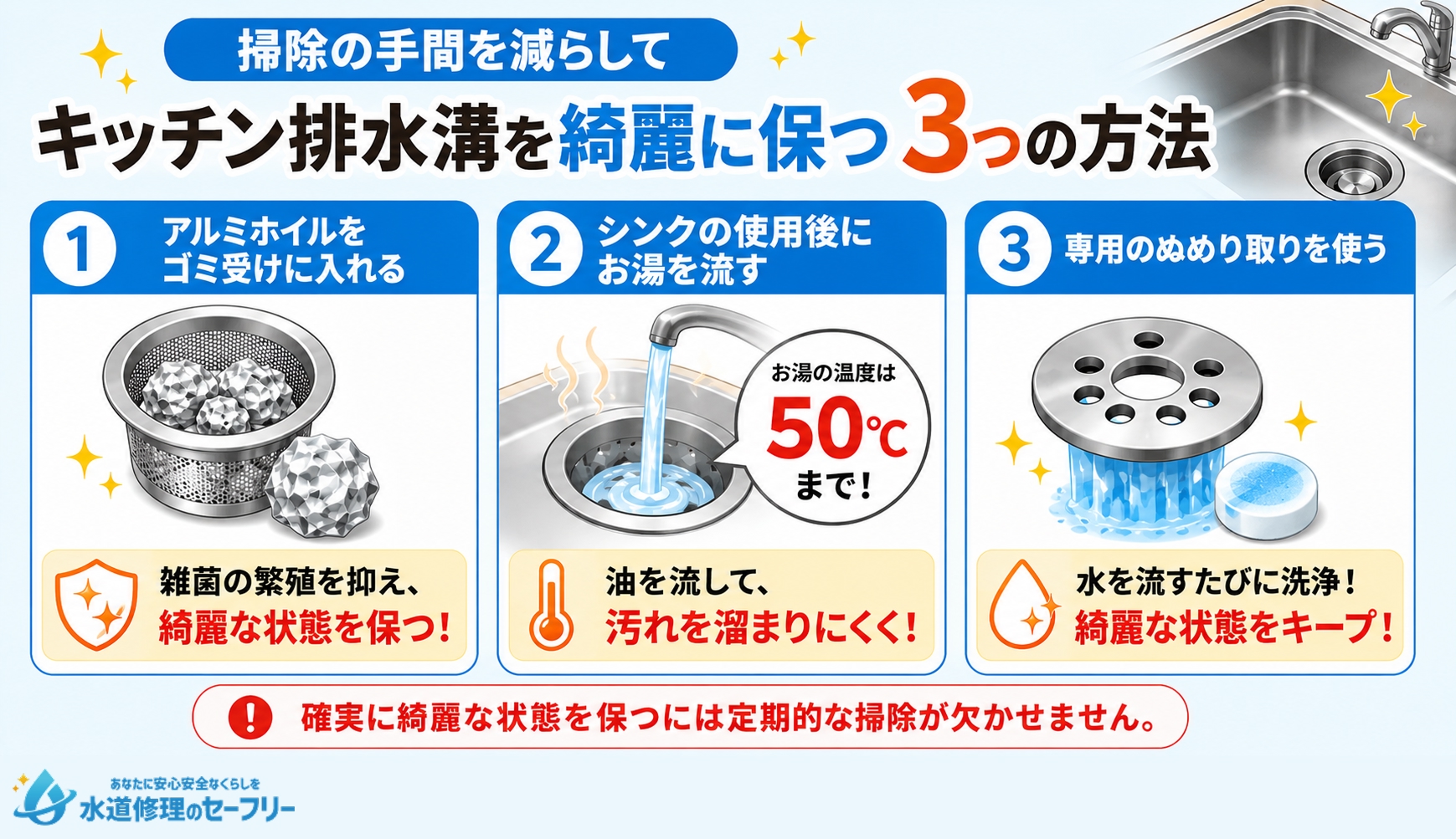 キッチン排水溝を綺麗に保つ3つの方法を解説