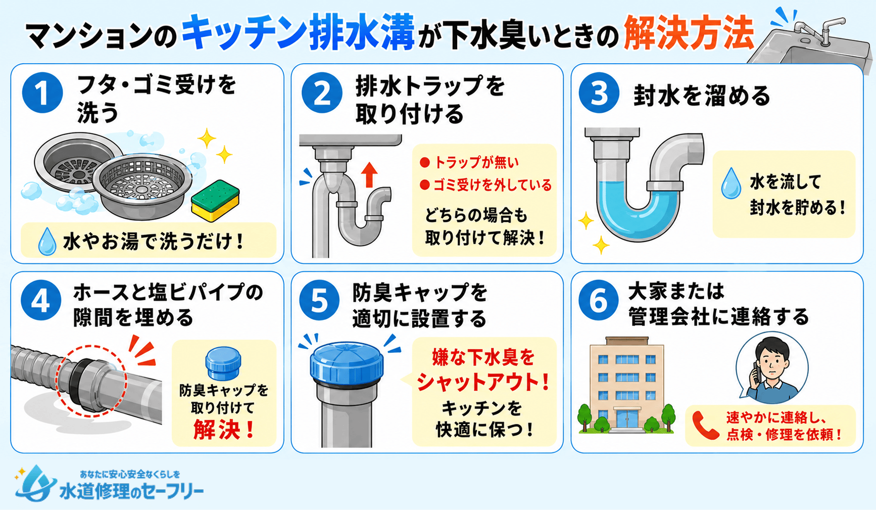 キッチン排水溝が下水臭いときの解決方法を6つ紹介