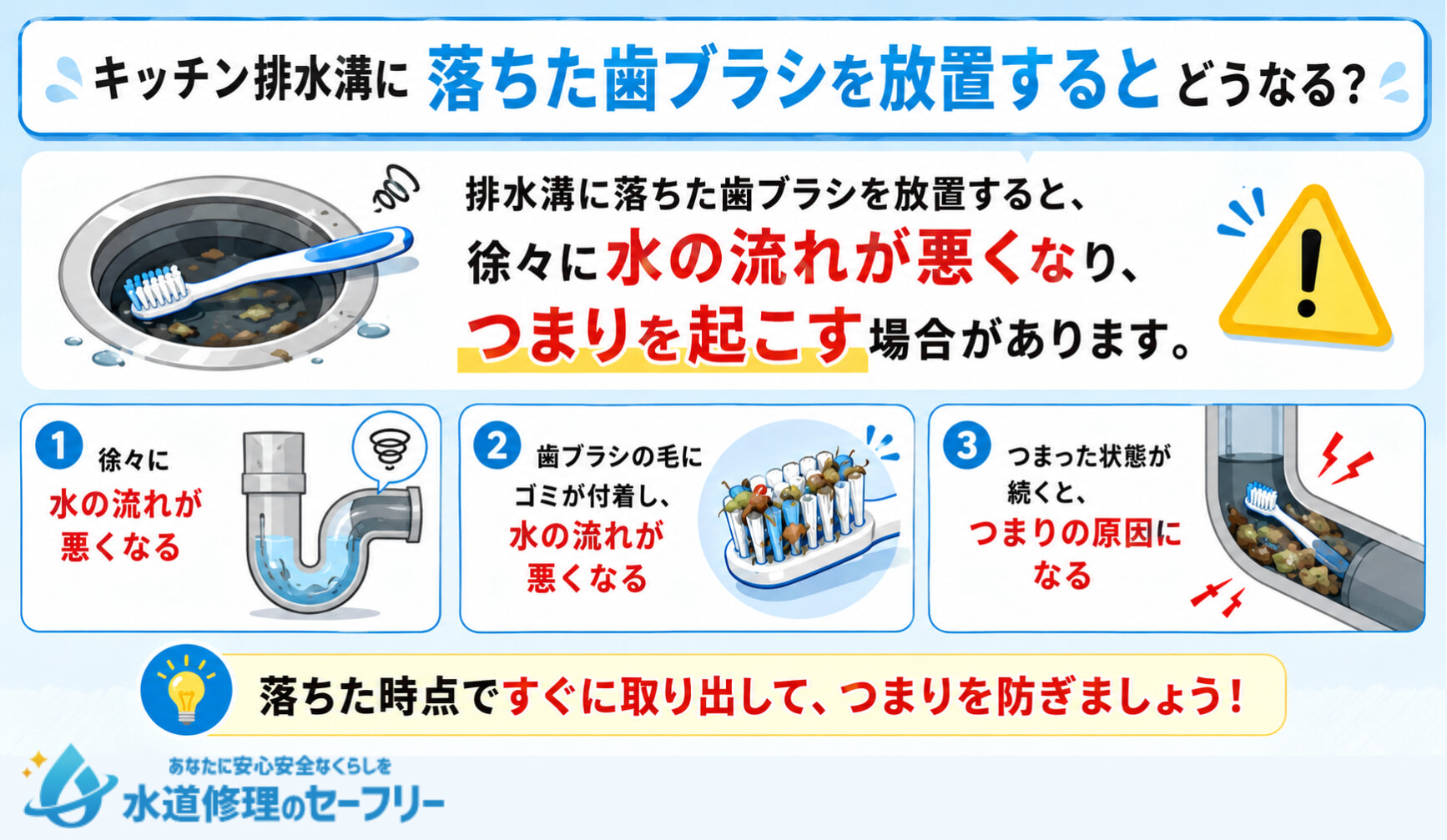 キッチン排水溝に落ちた歯ブラシを放置するとつまりの原因に？！