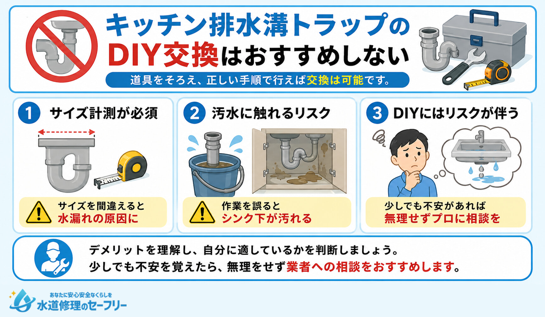 キッチン排水溝トラップのDIY交換をおすすめしない理由を3つ解説