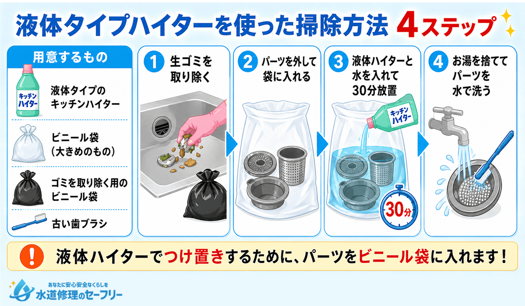 液体タイプのハイターを使った掃除方法を4ステップで解説