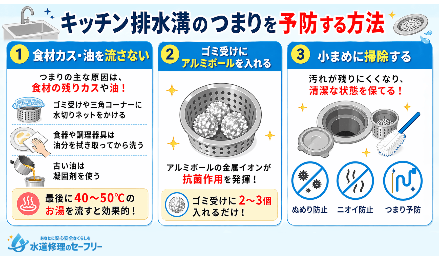キッチン排水溝のつまりを予防する方法を3つ紹介