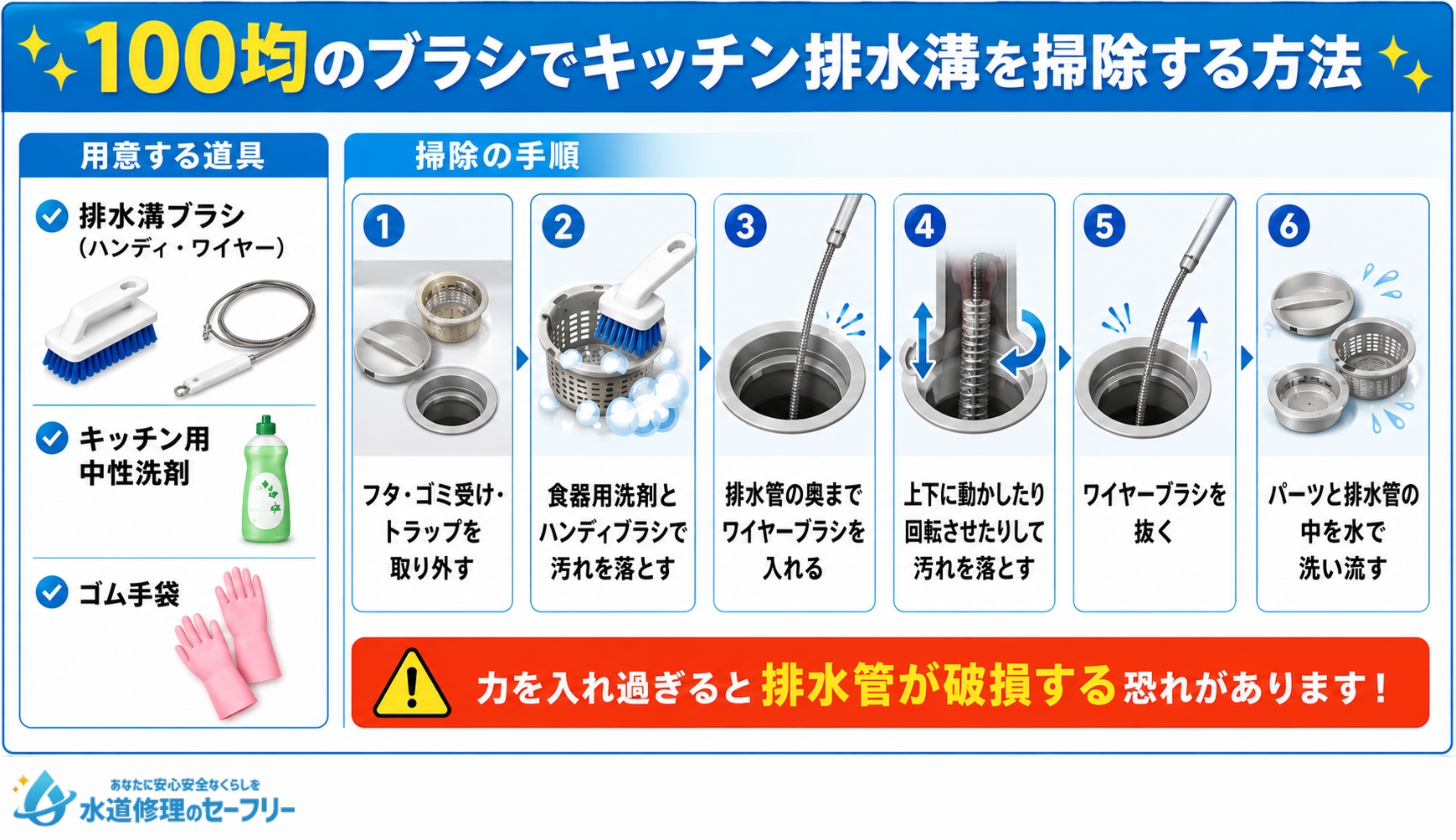 100均のブラシでキッチン排水溝を掃除する方法を解説