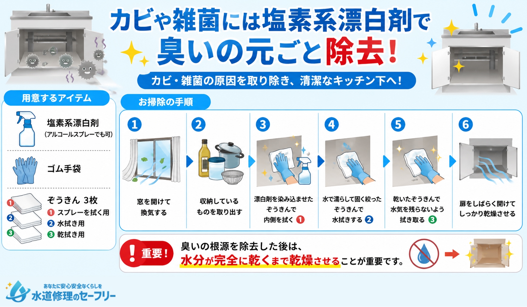 カビや雑菌には塩素系漂白剤で臭いの元ごと除去！やり方を詳しく解説