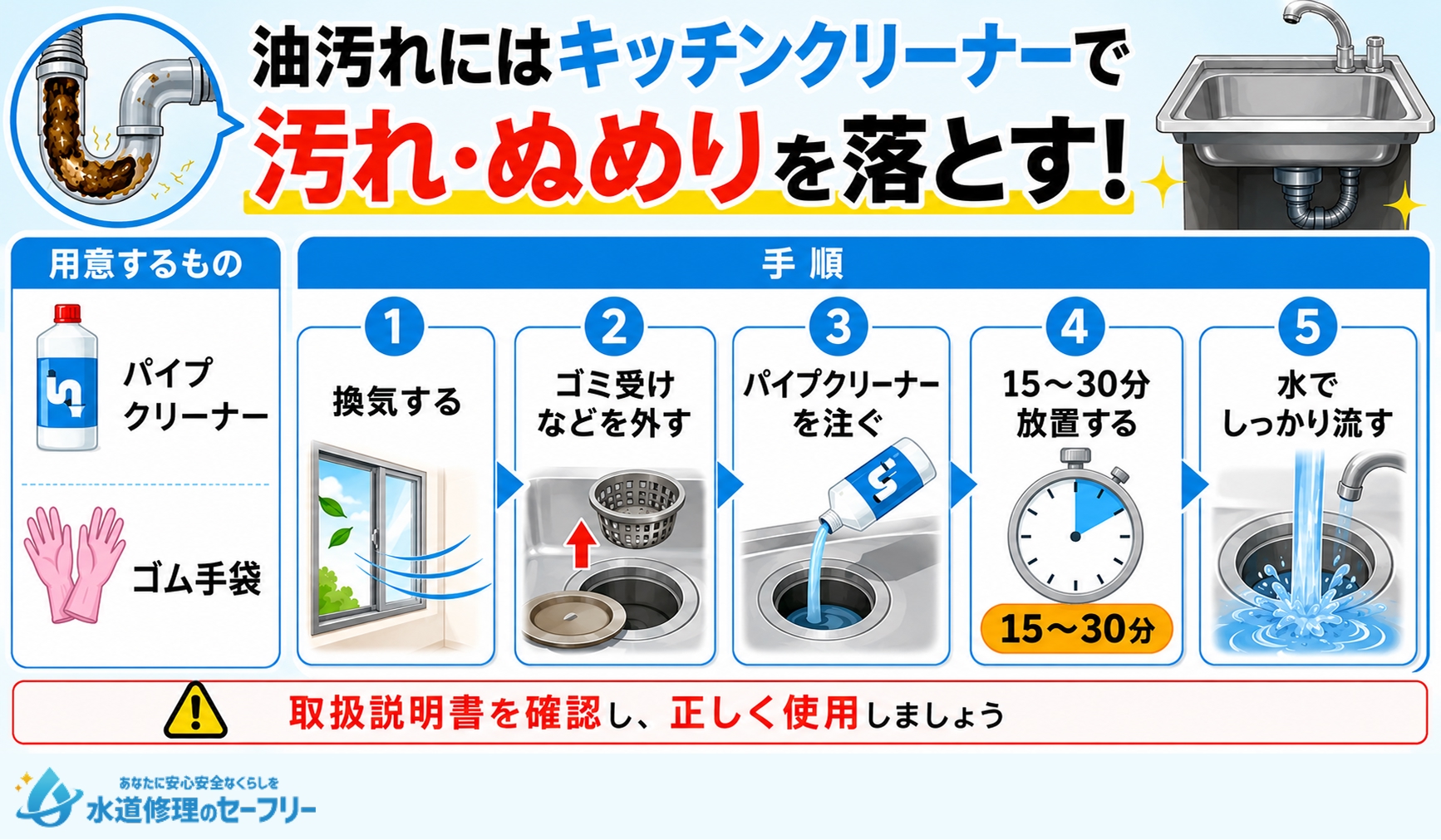 油汚れにはキッチンクリーナーで汚れ・ぬめりを落とす！用意するものや手順を解説