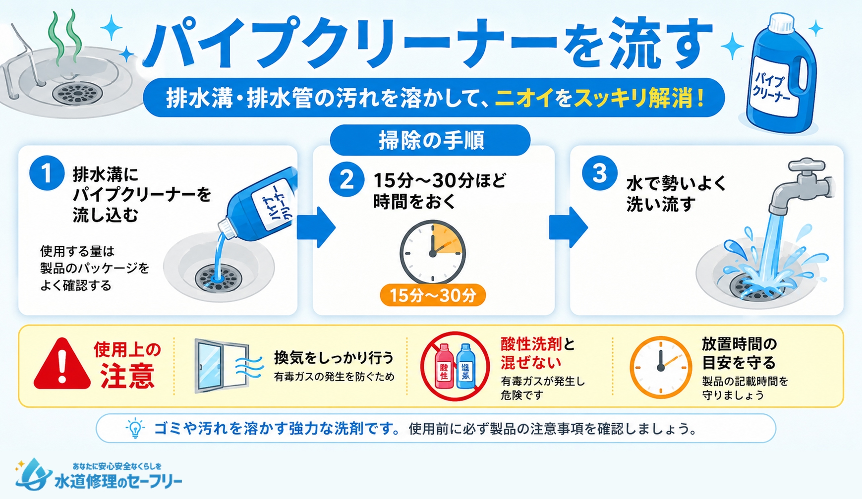 パイプクリーナーを使って排水溝を掃除する方法を解説