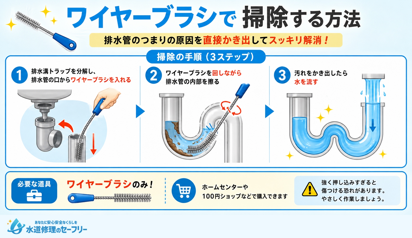 ワイヤーブラシで排水管のつまりを掃除する方法を解説