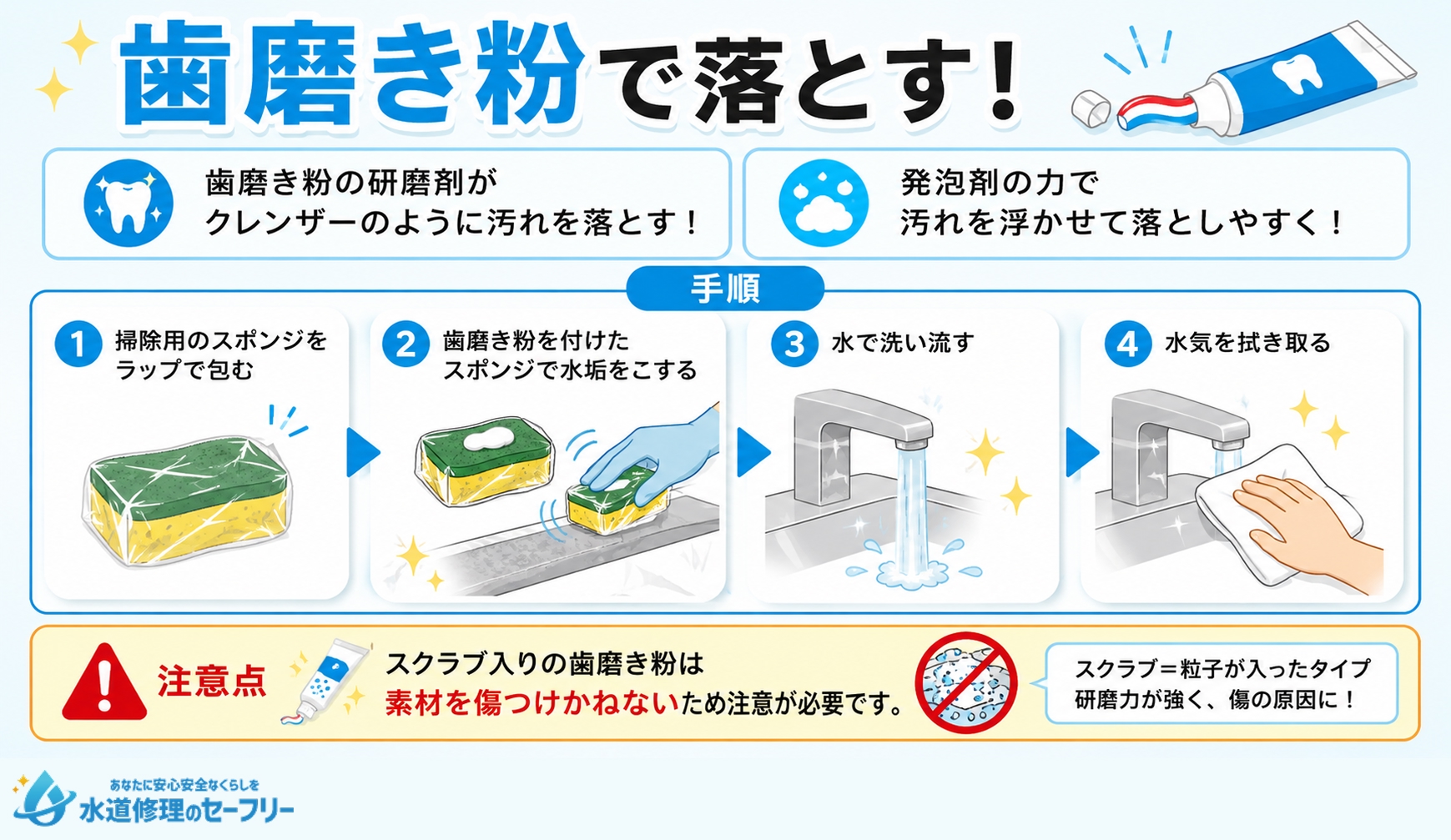 歯磨き粉を使って水垢を落とす方法を解説